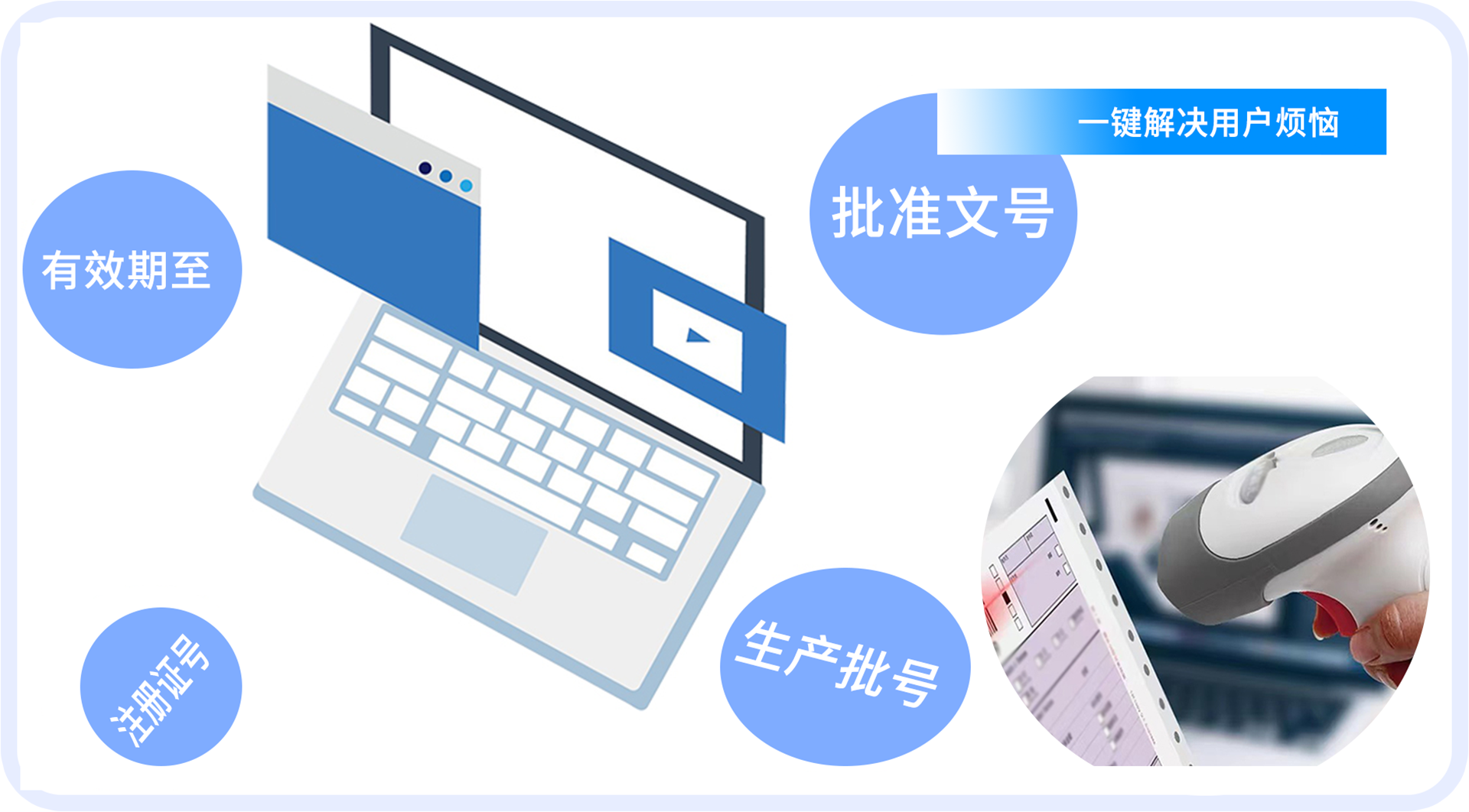 供应链数据互通,一键扫码入库